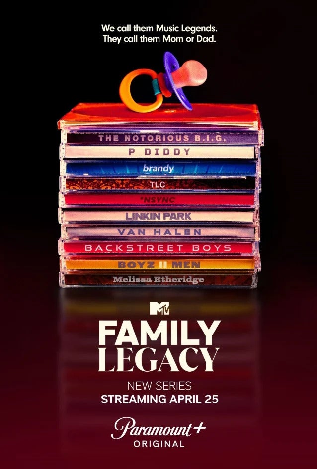 TV ratings for MTV's Family Legacy in Australia. Paramount+ TV series