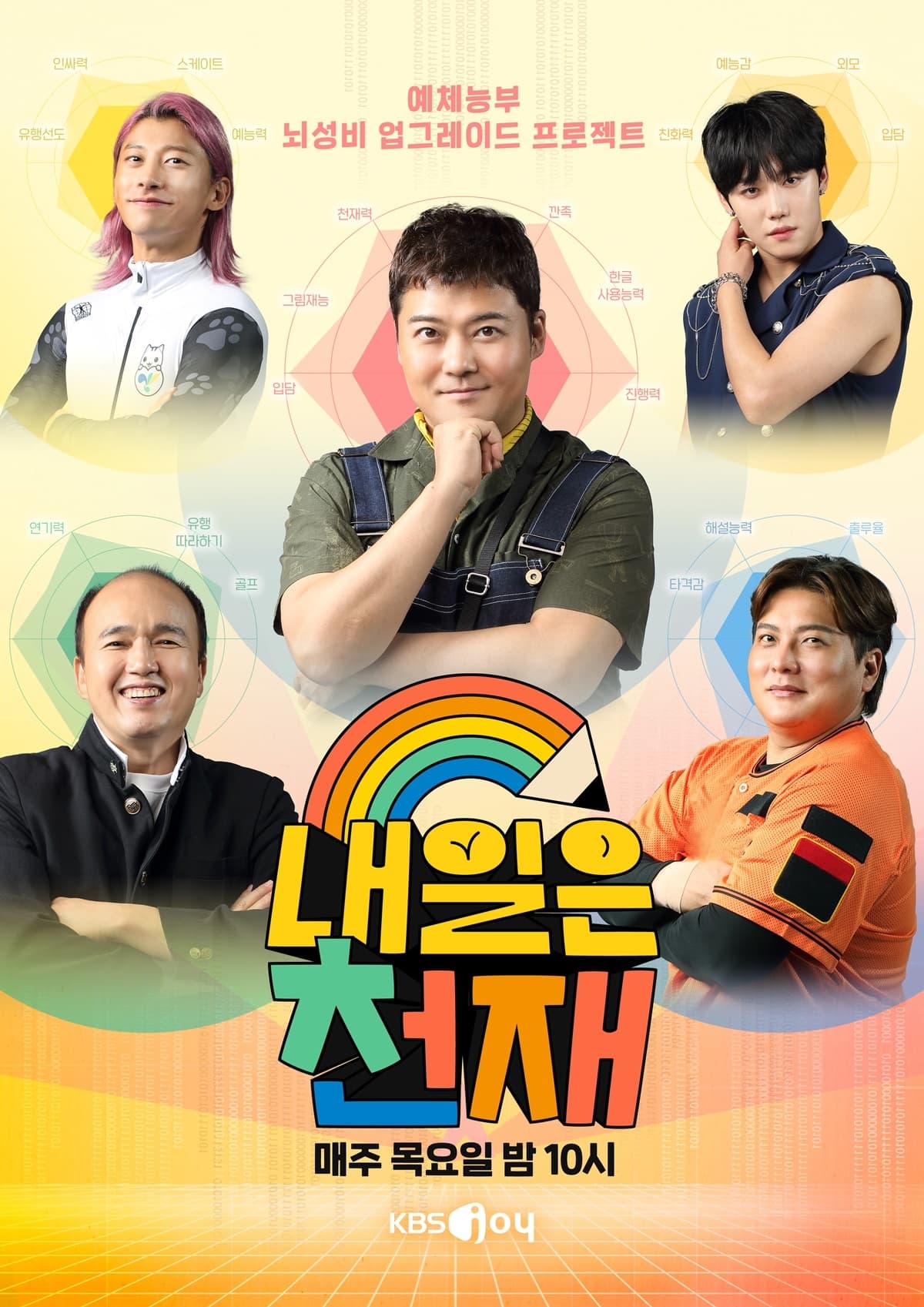 TV ratings for Tomorrow Is A Genius (내일은 천재) in Colombia. KBS TV series