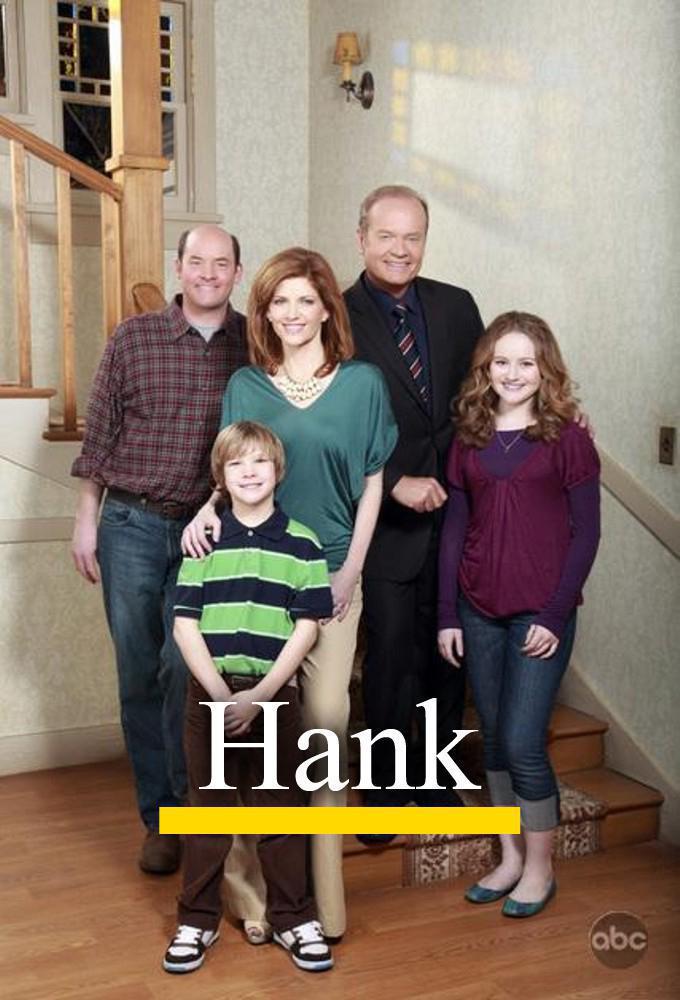 TV ratings for Hank in Netherlands. abc TV series