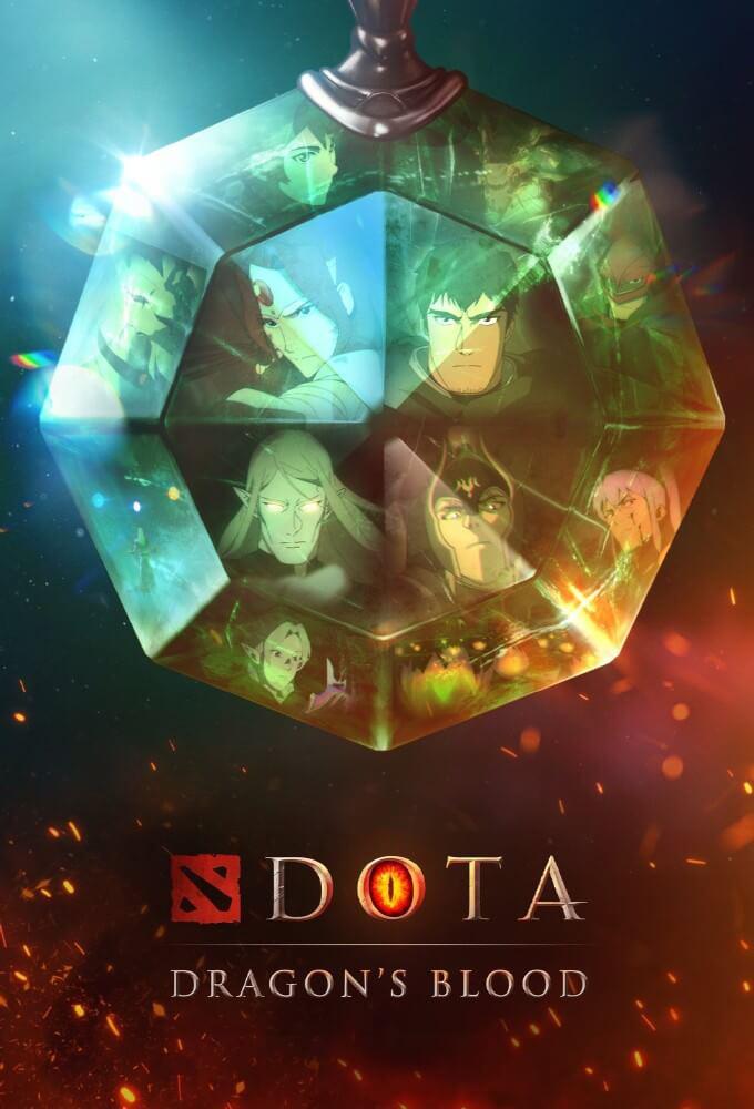 TV ratings for DOTA: Dragon’s Blood in Philippines. Netflix TV series