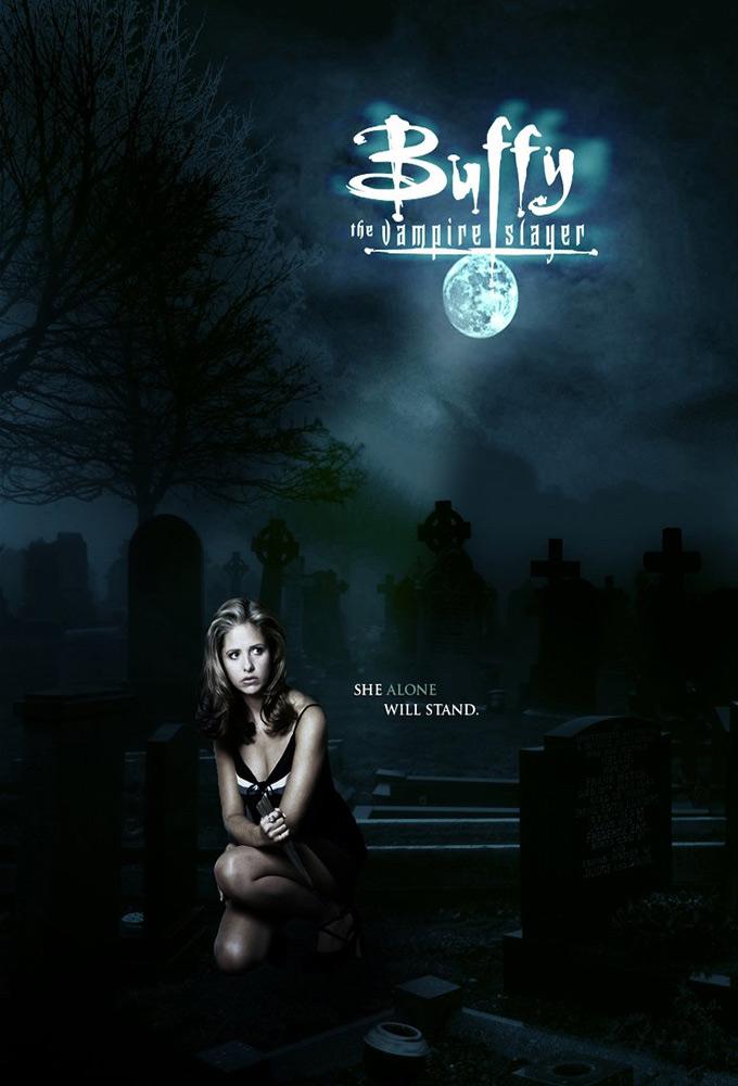 TV ratings for Buffy The Vampire Slayer in Australia. The WB TV series