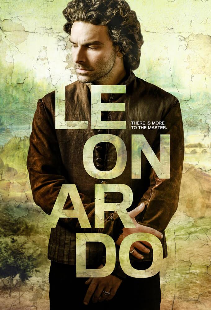 TV ratings for Leonardo in Portugal. Rai Uno TV series