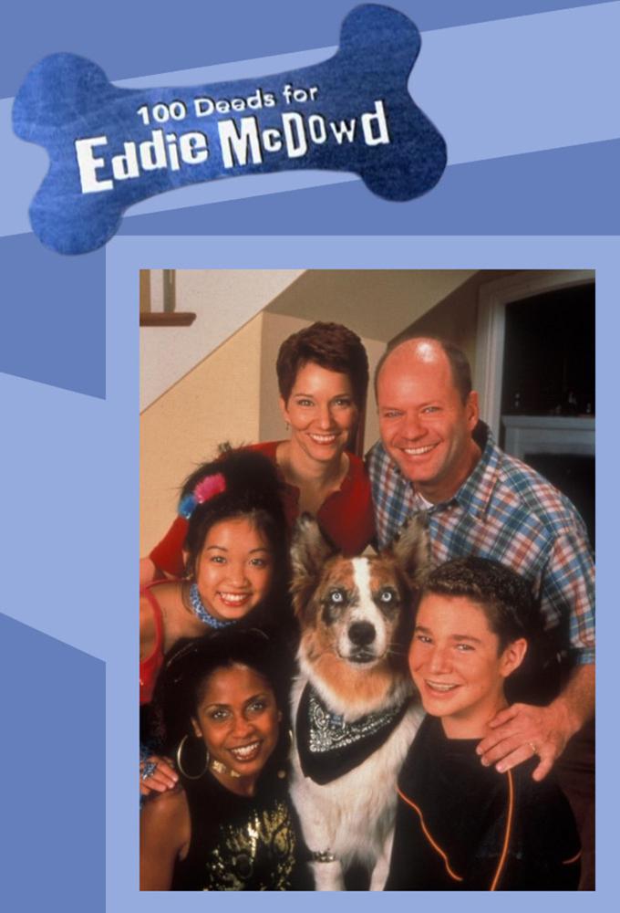 TV ratings for 100 Deeds For Eddie McDowd in Spain. Nickelodeon TV series