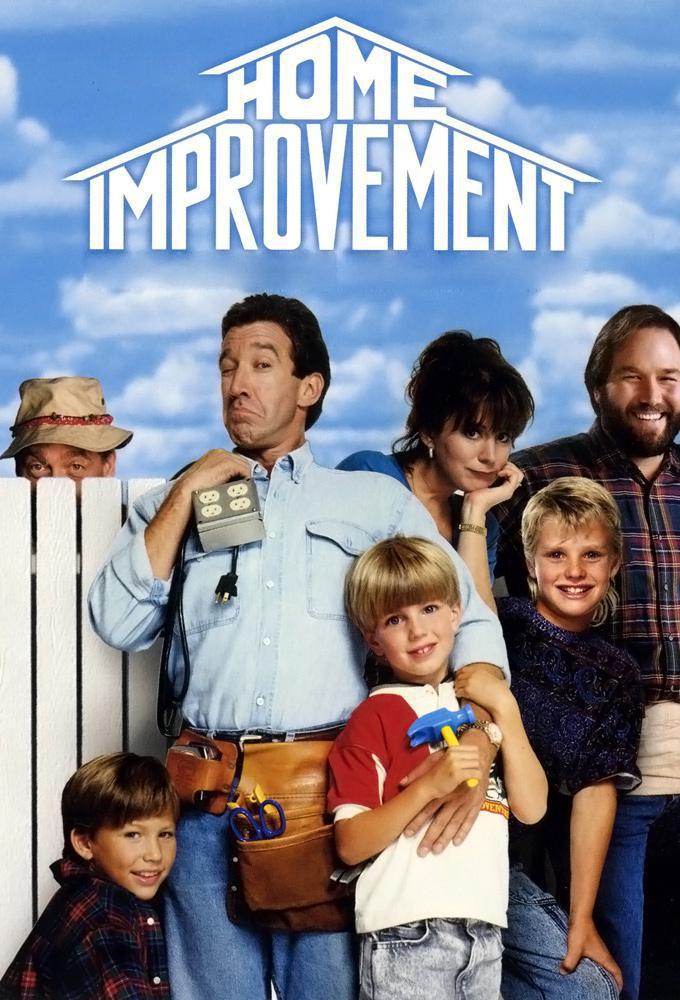 TV ratings for Home Improvement in Canada. abc TV series