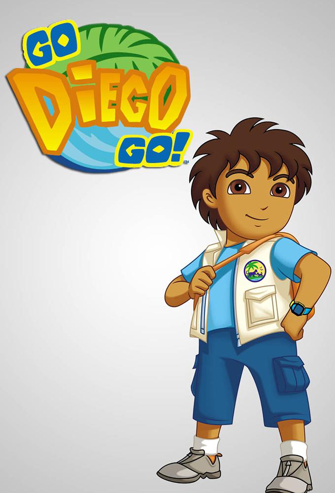 TV ratings for Go, Diego, Go! in Noruega. Nickelodeon TV series