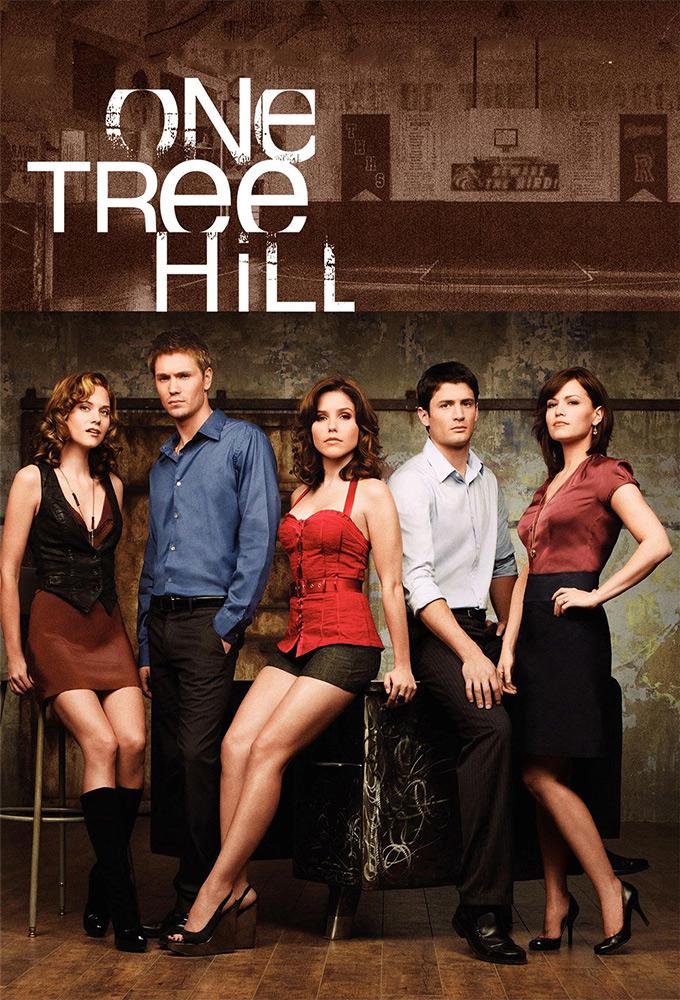 TV ratings for One Tree Hill in Suecia. the wb TV series