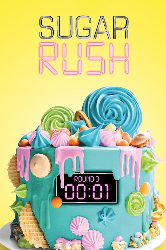 TV ratings for Sugar Rush (2018) in Colombia. Netflix TV series