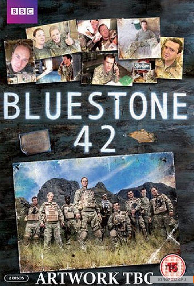 TV ratings for Bluestone 42 in India. BBC Three TV series