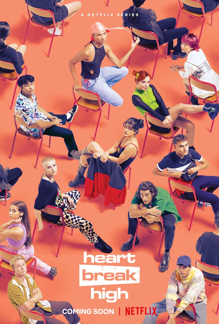 TV ratings for Heartbreak High in Poland. Netflix TV series