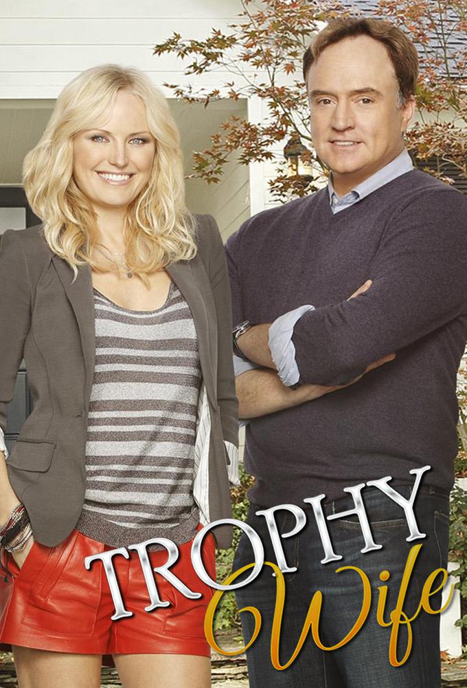TV ratings for Trophy Wife in Norway. abc TV series