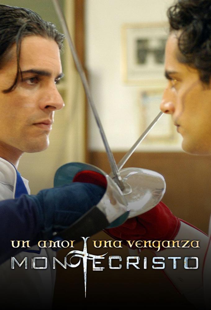 TV ratings for Montecristo in India. Telefe TV series