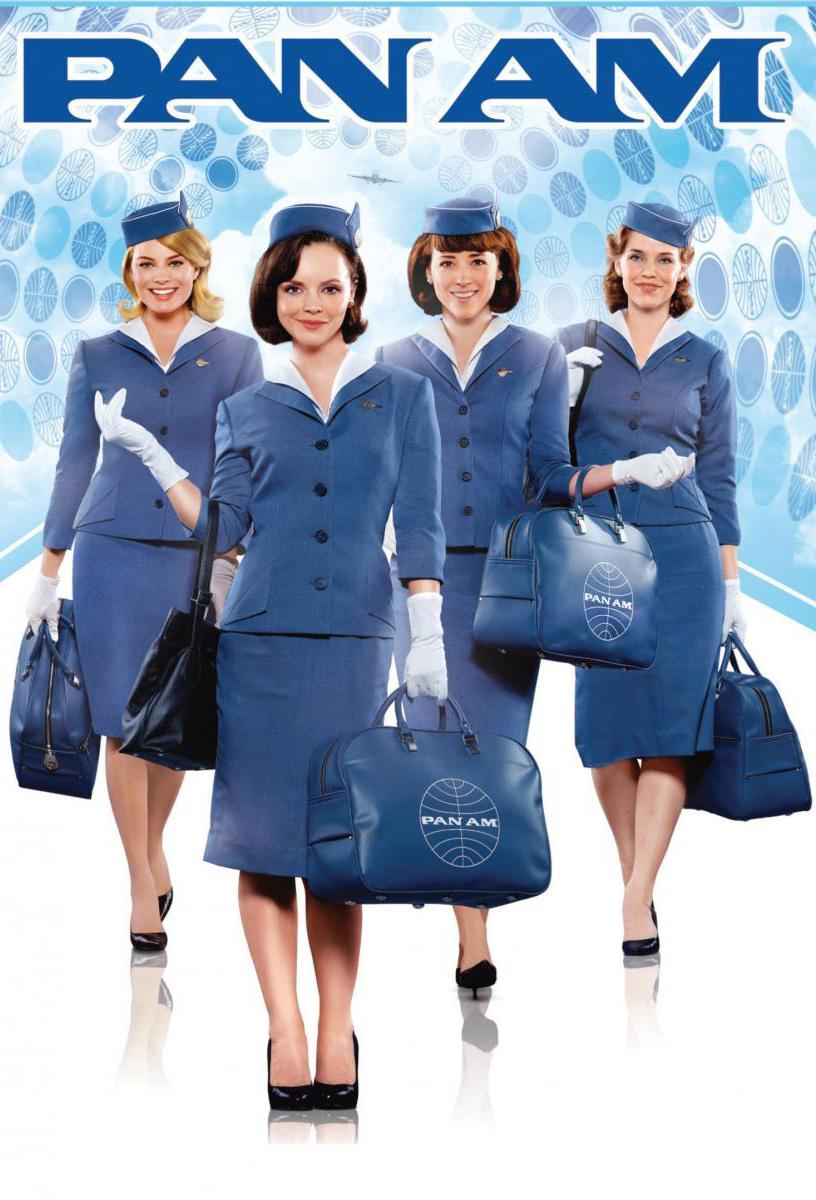 TV ratings for Pan Am in Germany. abc TV series