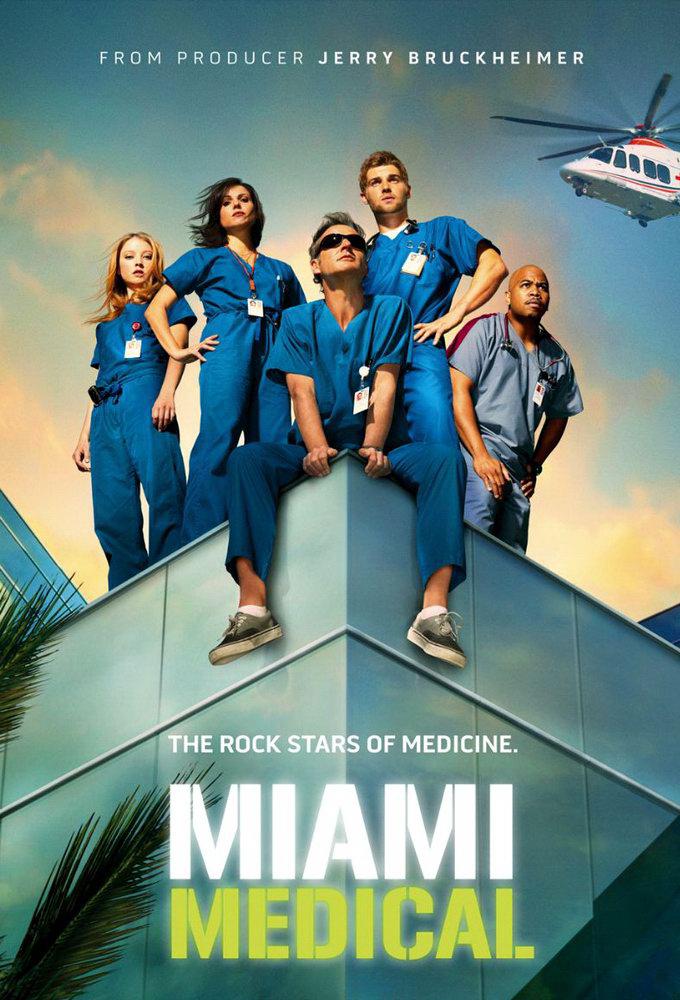 TV ratings for Miami Medical in Russia. CBS TV series