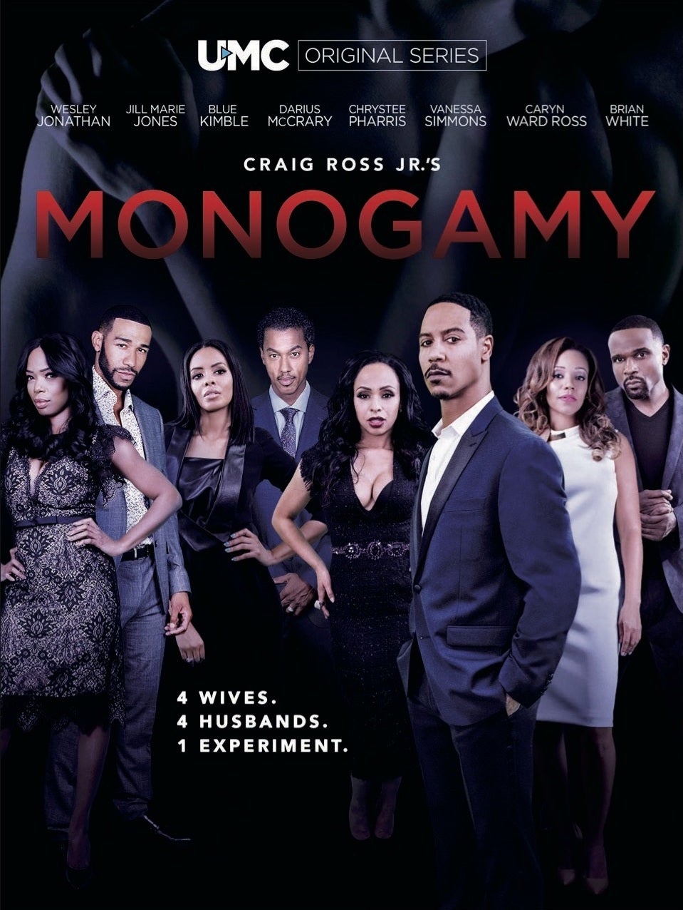 TV ratings for Monogamy in Spain. UMC TV series
