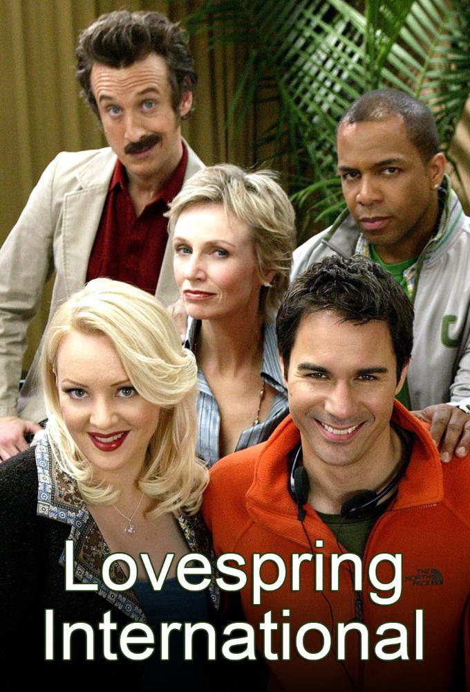 TV ratings for Lovespring International in Mexico. Lifetime TV series