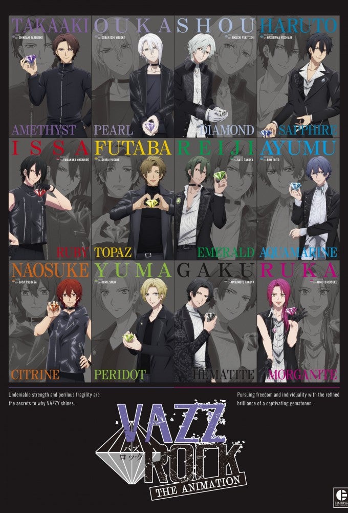 TV ratings for Vazzrock The Animation in Argentina. Tokyo MX TV series