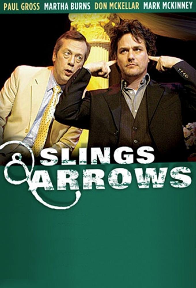 TV ratings for Slings And Arrows in Italy. The Movie Network TV series