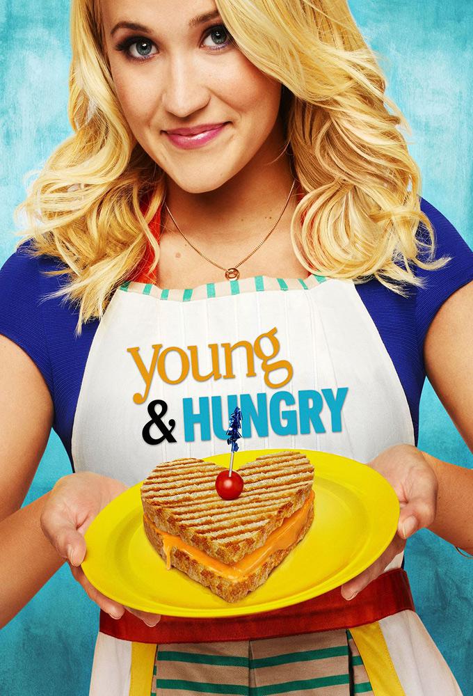 TV ratings for Young & Hungry in Spain. ABC Family TV series