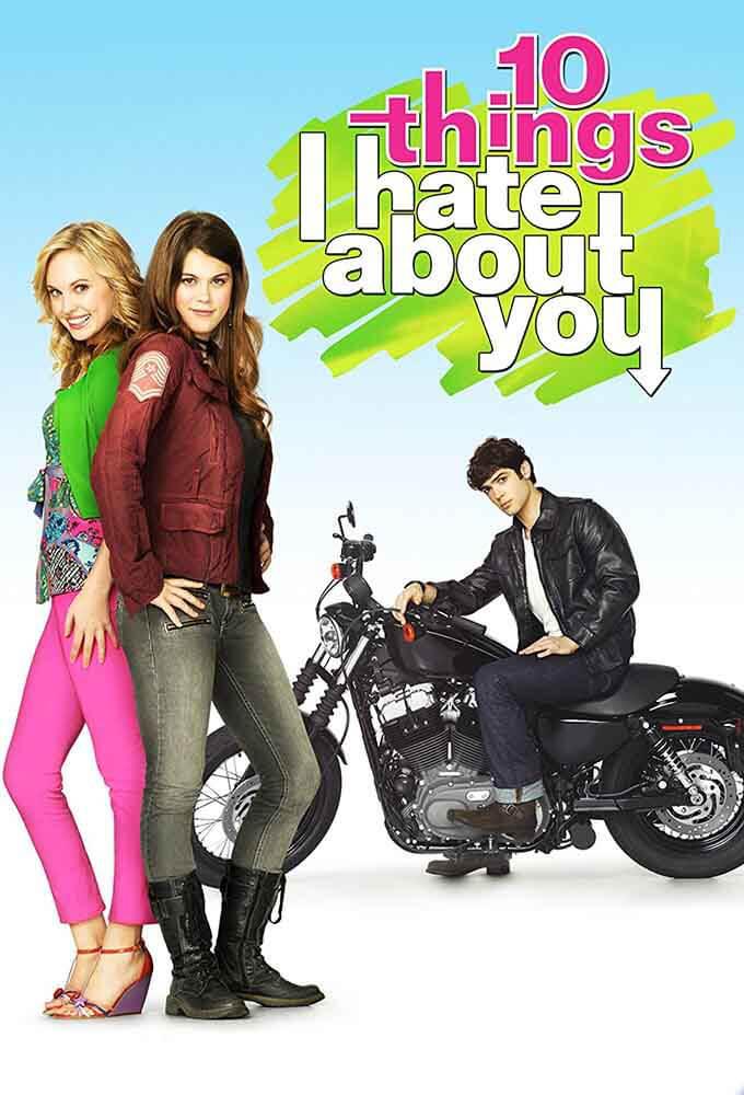 TV ratings for 10 Things I Hate About You (2009) in Turquía. ABC Family TV series