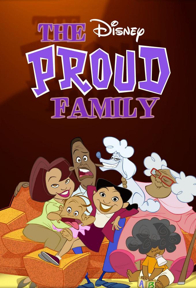 TV ratings for The Proud Family in Denmark. Disney Channel TV series