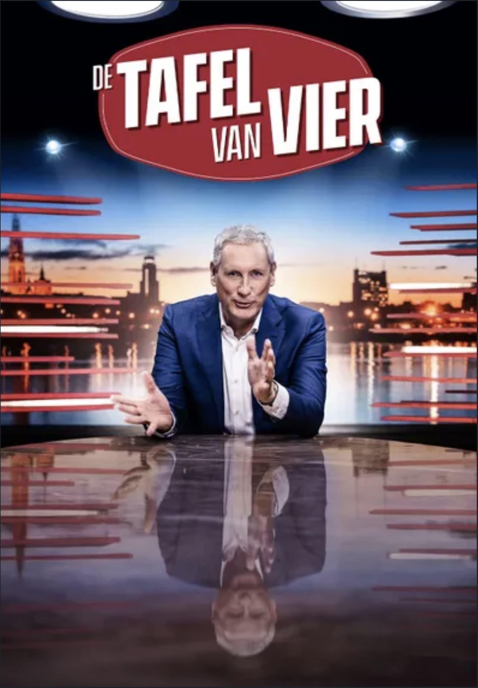 TV ratings for De Tafel Van Vier in Norway. Play4 TV series