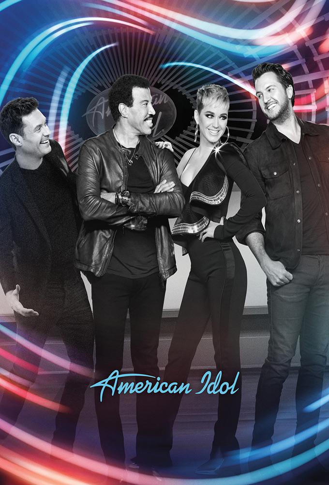 TV ratings for American Idol in the United States. ABC TV series