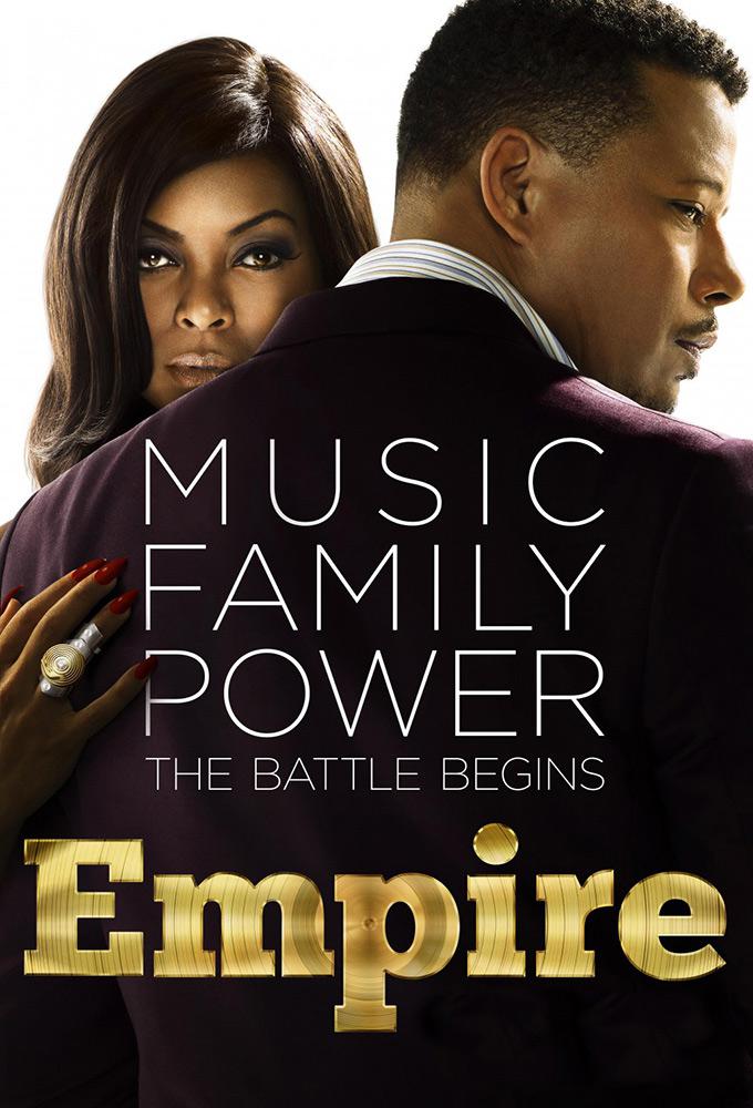TV ratings for Empire in Turquía. FOX TV series
