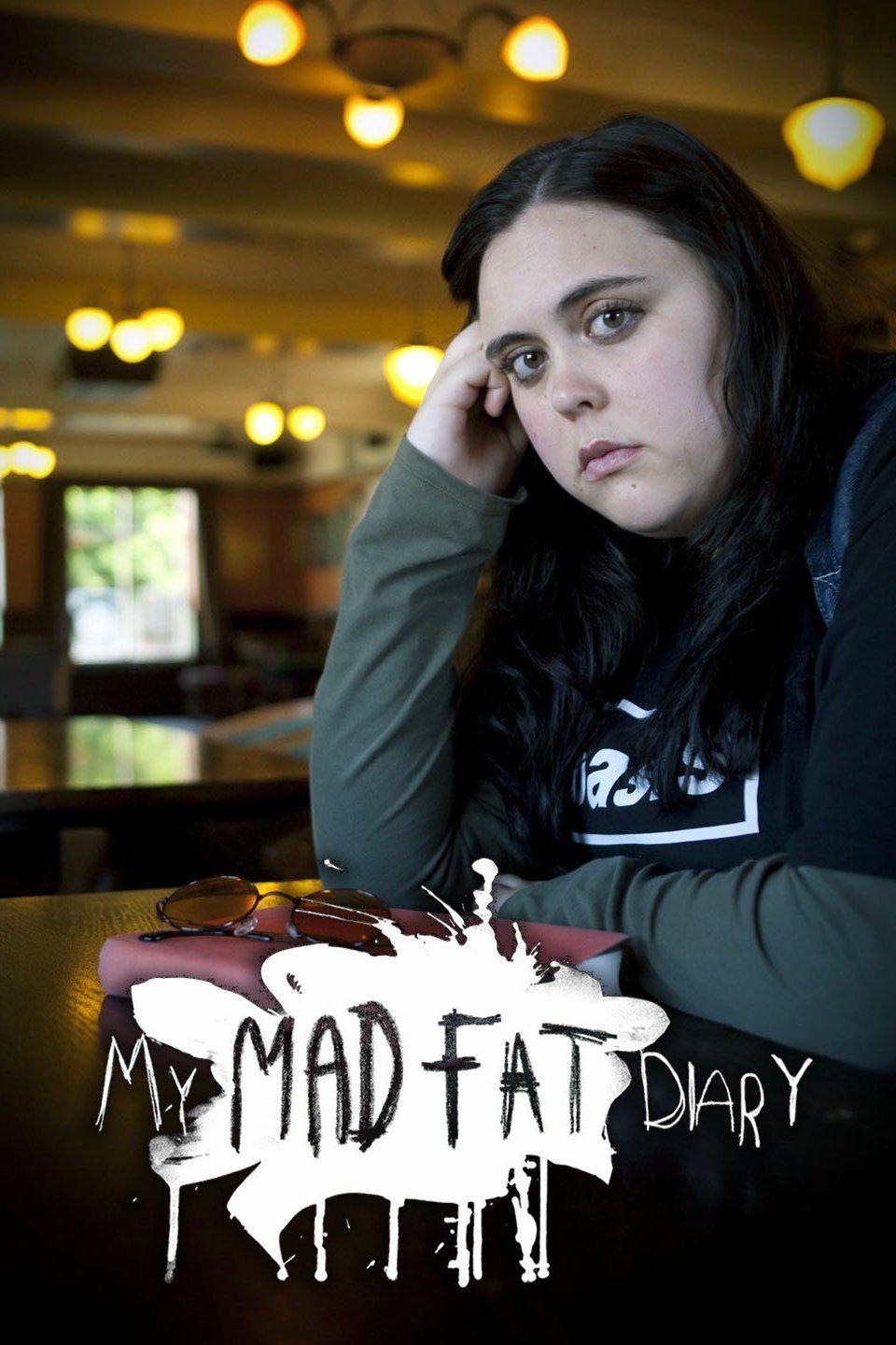 TV ratings for My Mad Fat Diary in India. E4 TV series