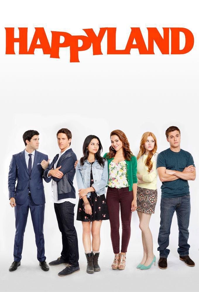 TV ratings for Happyland in Germany. MTV TV series