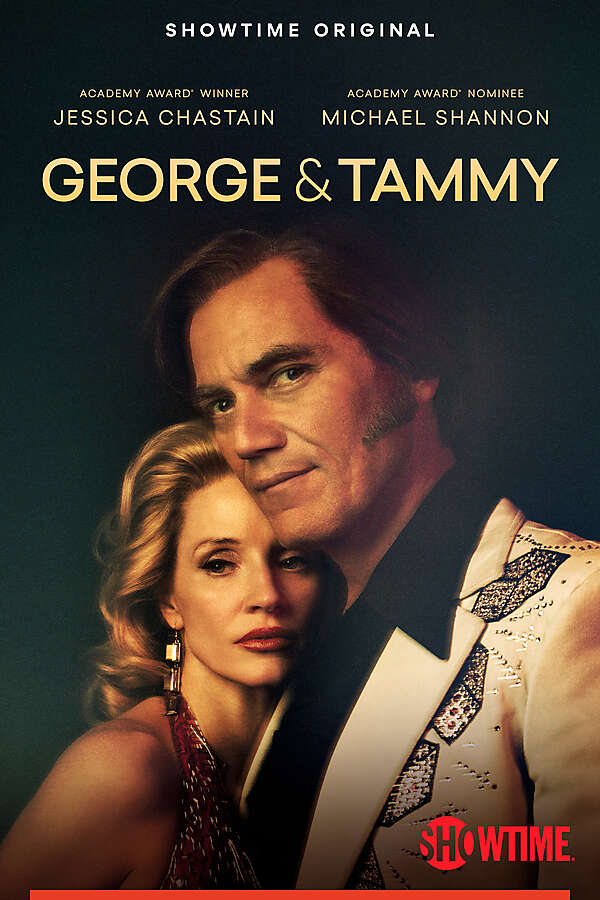 TV ratings for George & Tammy in Brazil. SHOWTIME TV series
