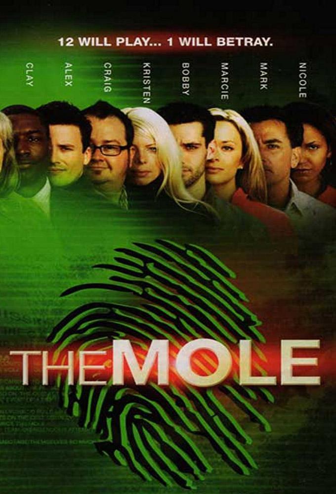 TV ratings for The Mole in Chile. abc TV series