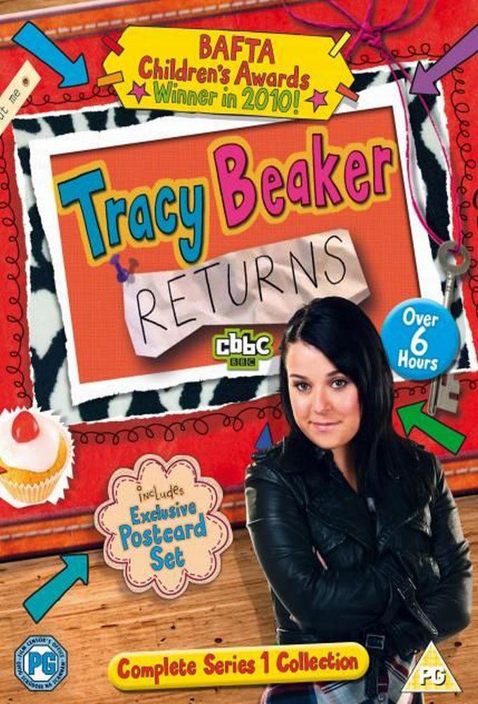 TV ratings for Tracy Beaker Returns in Chile. CBBC TV series