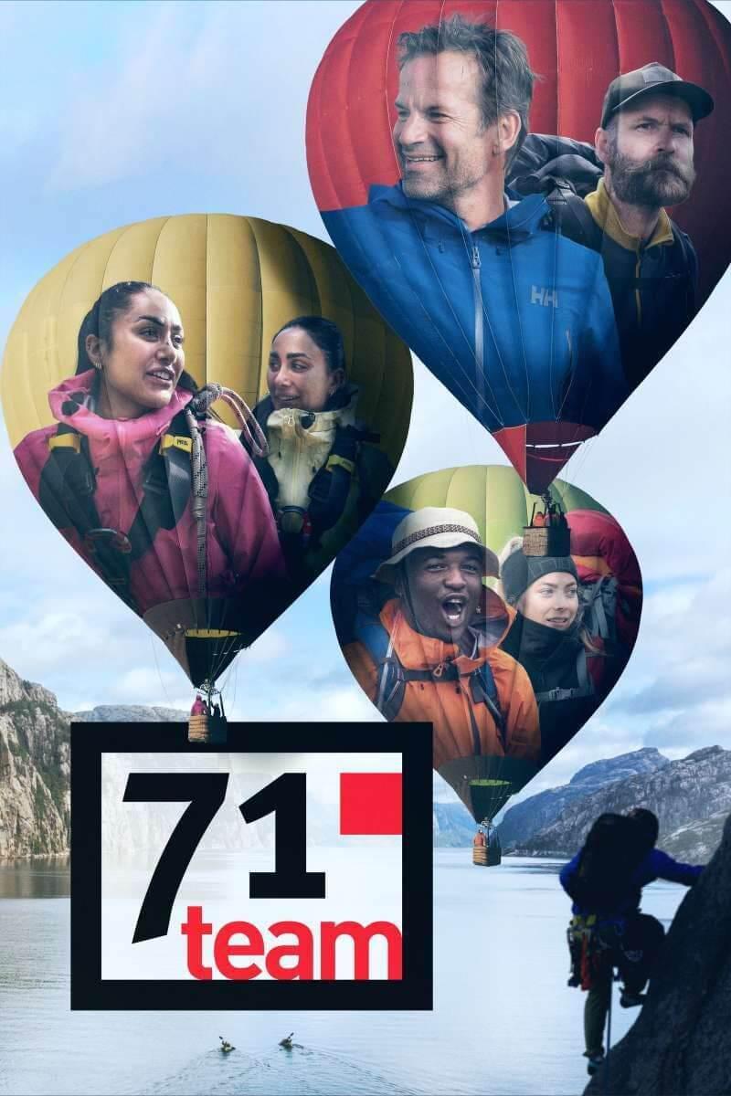 TV ratings for 71° North - Team in Dinamarca. TVNorge TV series