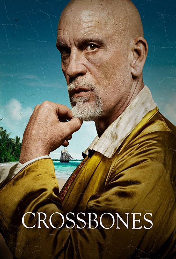 TV ratings for Crossbones in Philippines. NBC TV series