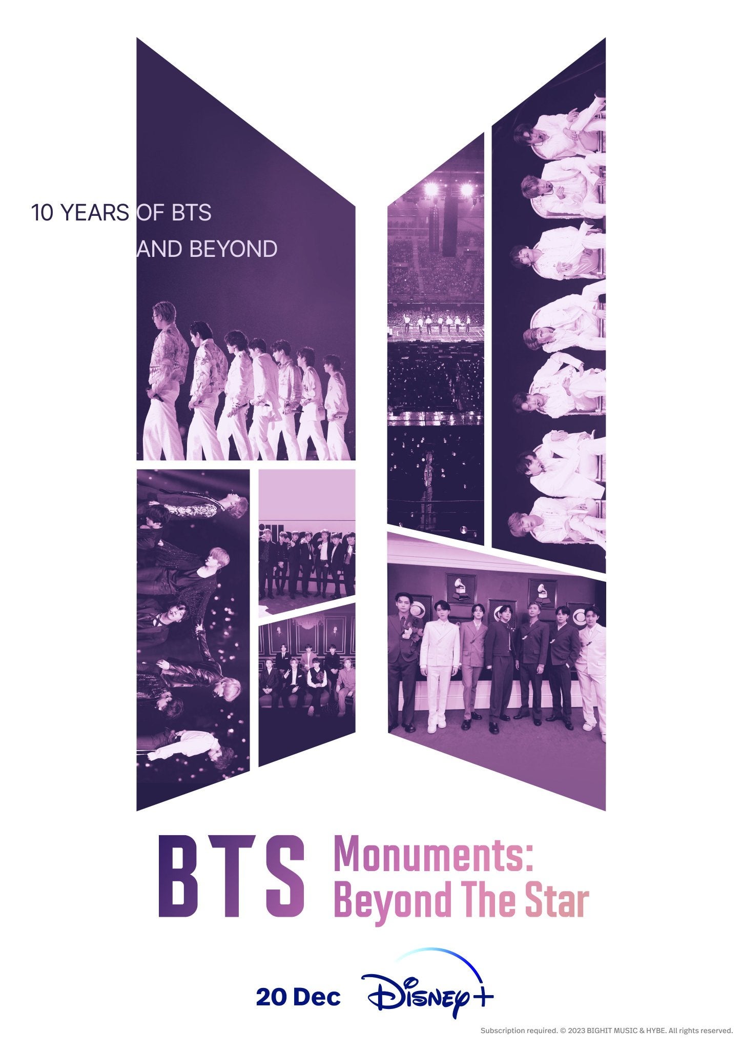 TV ratings for BTS Monuments: Beyond The Star in Brazil. Disney+ TV series