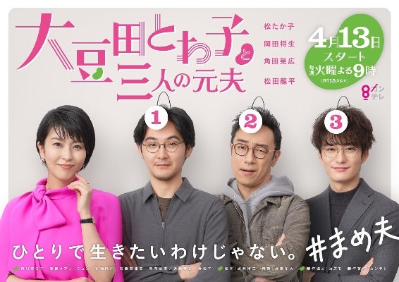 TV ratings for My Dear Exes (大豆田とわ子と三人の元夫) in South Africa. Fuji TV TV series