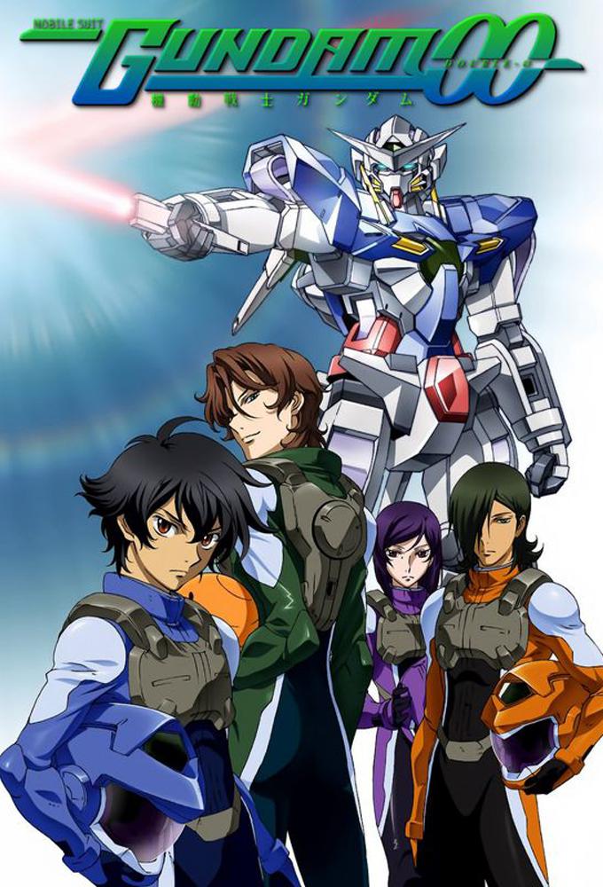 TV ratings for Mobile Suit Gundam 00 in Brazil. MBS TV series