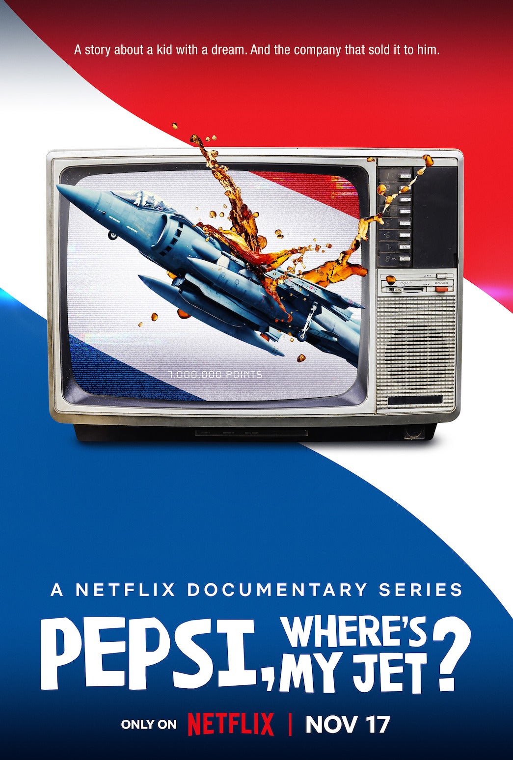 TV ratings for Pepsi, Where's My Jet? in Chile. Netflix TV series