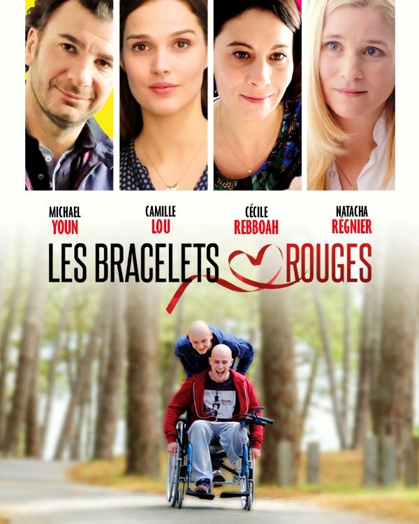 TV ratings for Les Bracelets Rouges in the United States. TF1 TV series
