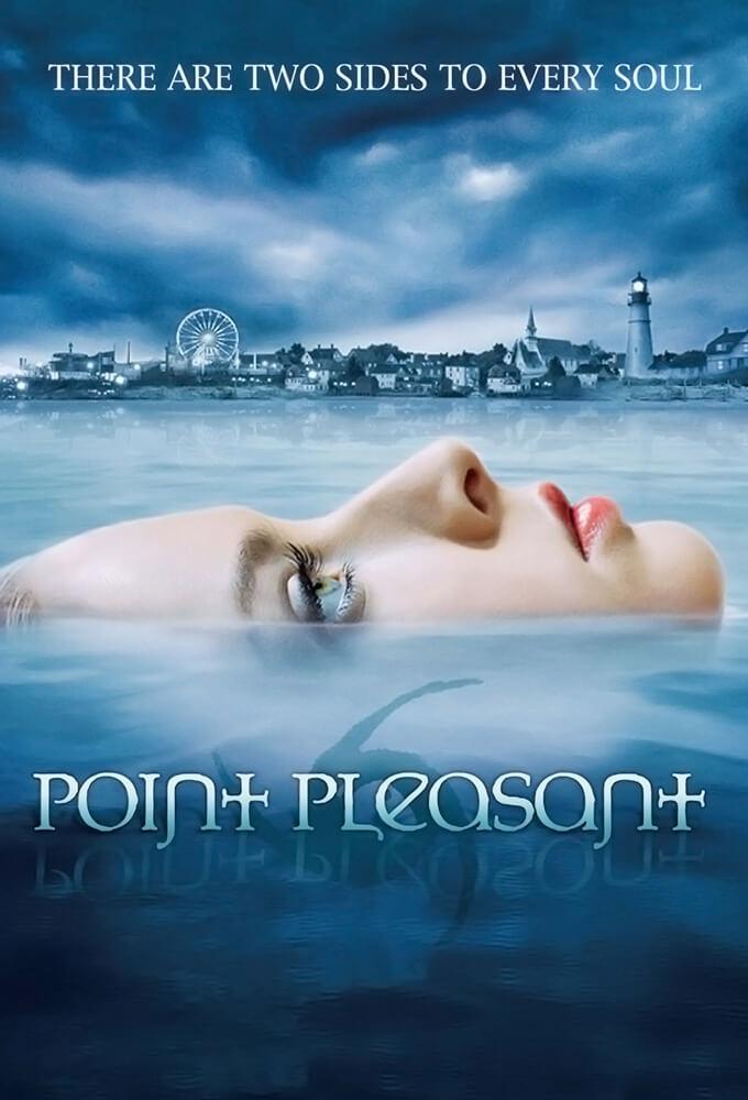 TV ratings for Point Pleasant in Brazil. FOX TV series