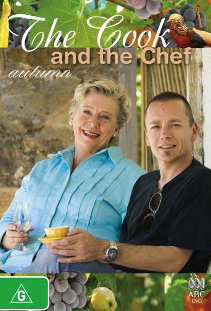 TV ratings for The Cook And The Chef in Norway. abc TV series