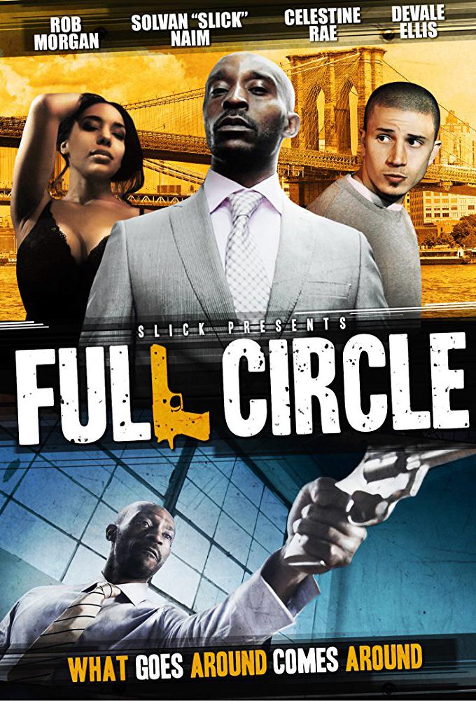 TV ratings for Full Circle in India. Audience Network TV series