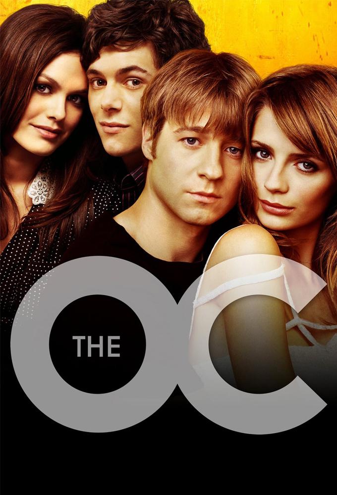 TV ratings for The O.C. in Netherlands. FOX TV series