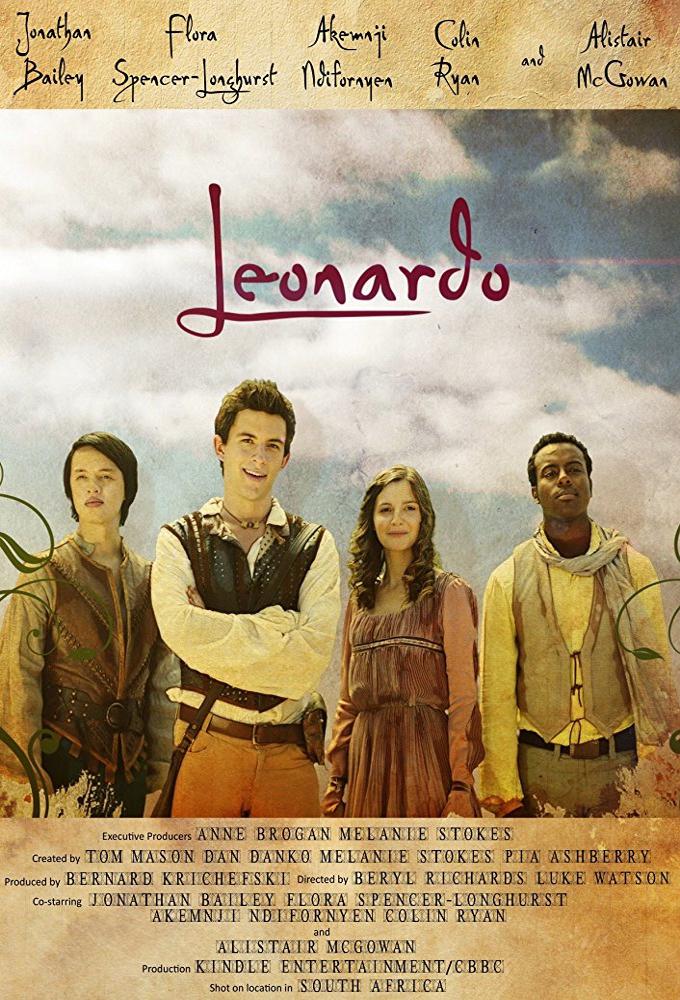 TV ratings for Leonardo in los Reino Unido. CBBC TV series