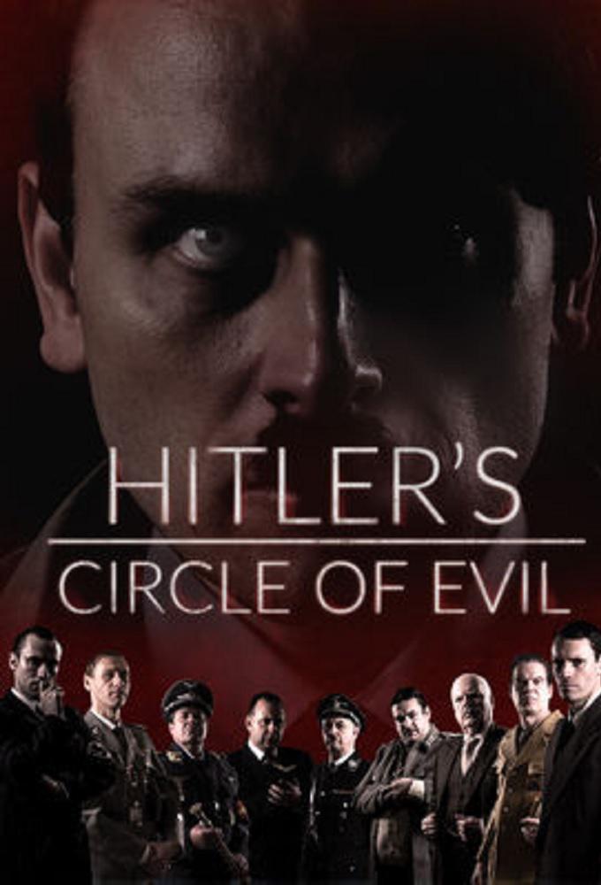 TV ratings for Hitler's Circle Of Evil in South Africa. Netflix TV series