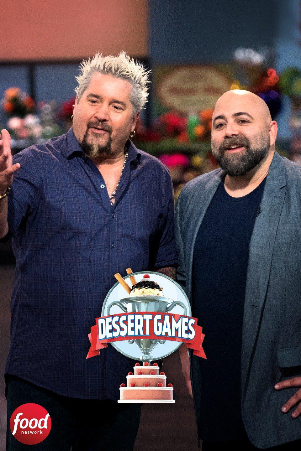 TV ratings for Dessert Games in Argentina. Food Network TV series