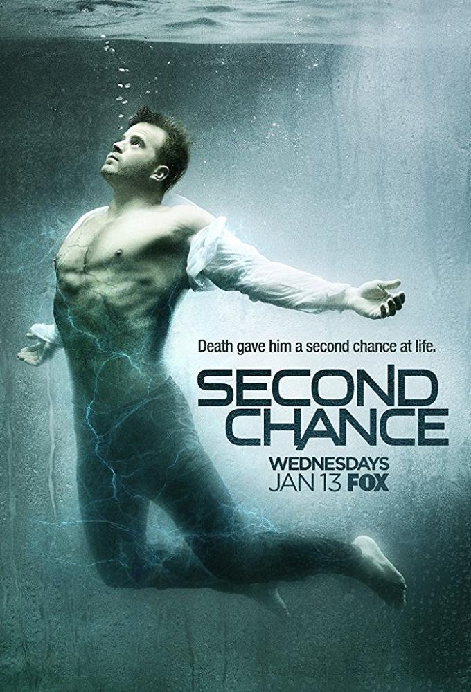 TV ratings for Second Chance in Chile. FOX TV series