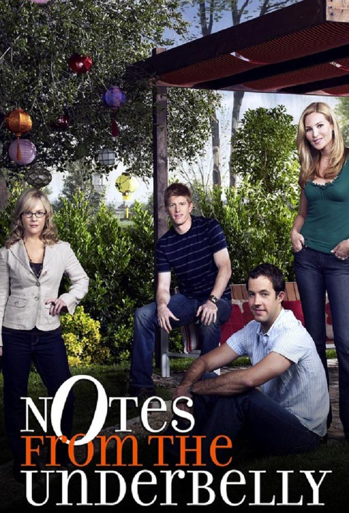 TV ratings for Notes From The Underbelly in the United States. ABC TV series
