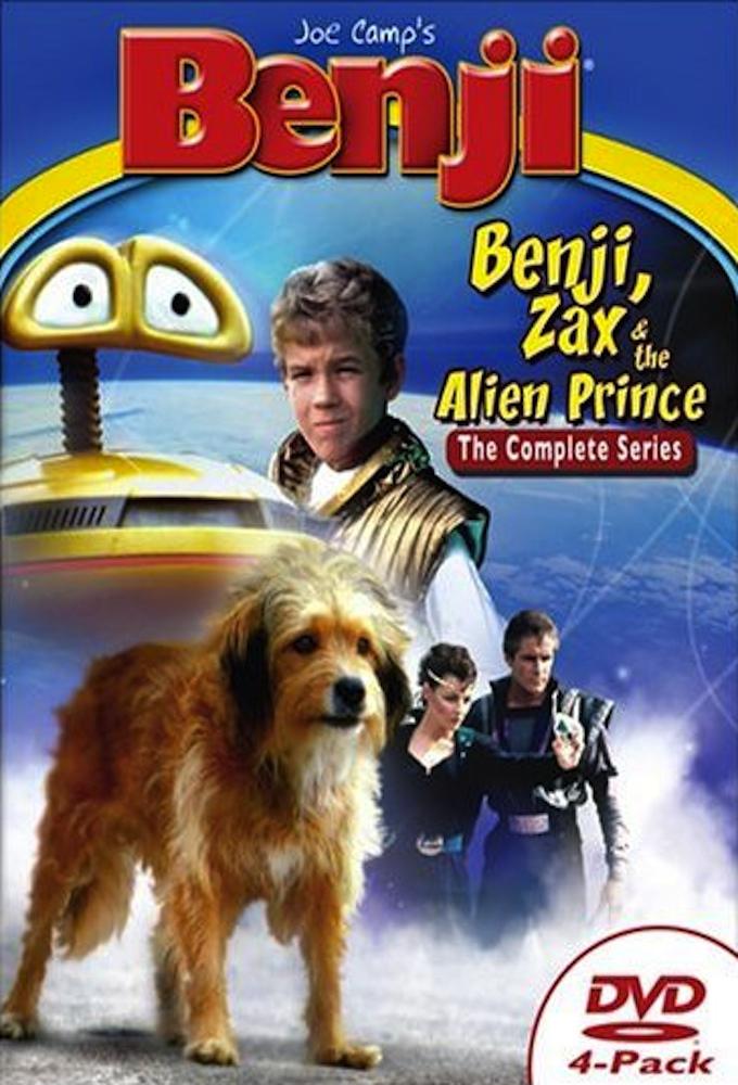 TV ratings for Benji, Zax & The Alien Prince in Chile. CBS TV series