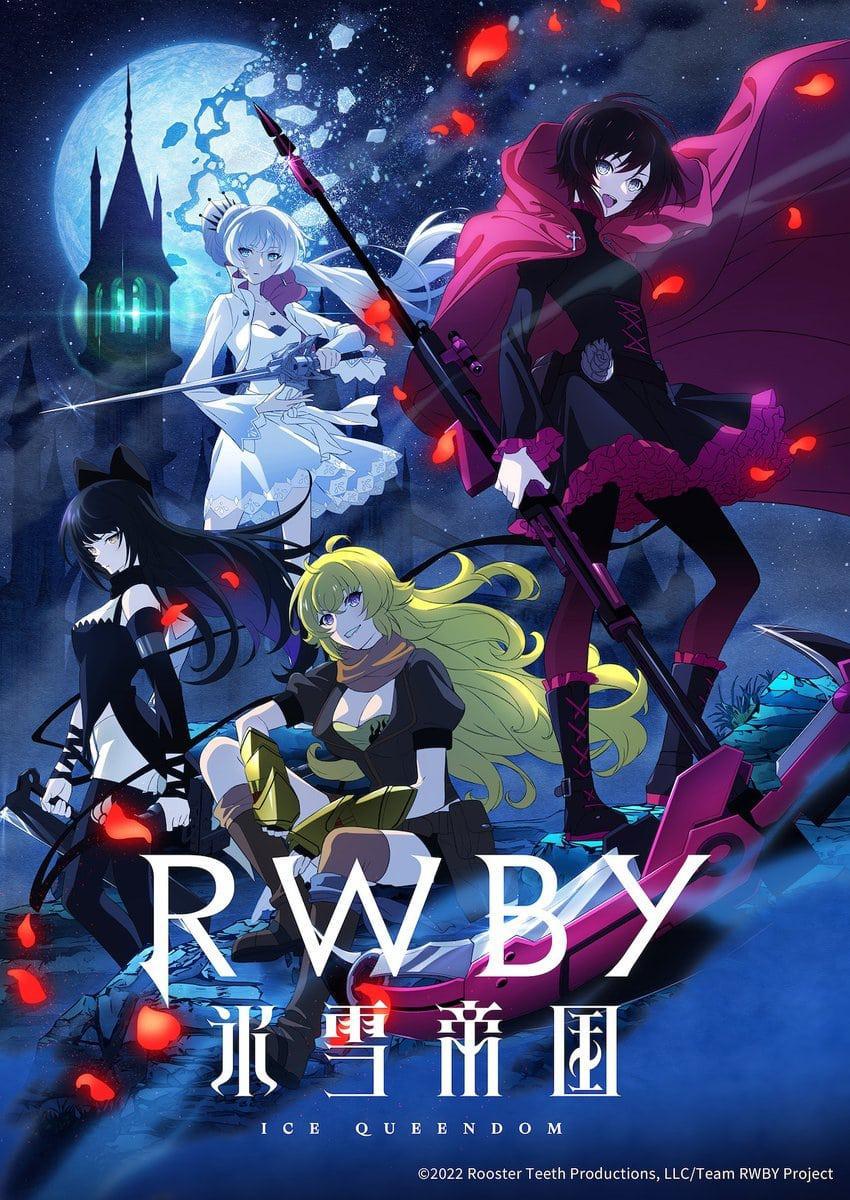 TV ratings for RWBY: Ice Queendom (RWBY 氷雪帝国) in Japan. Tokyo MX TV series